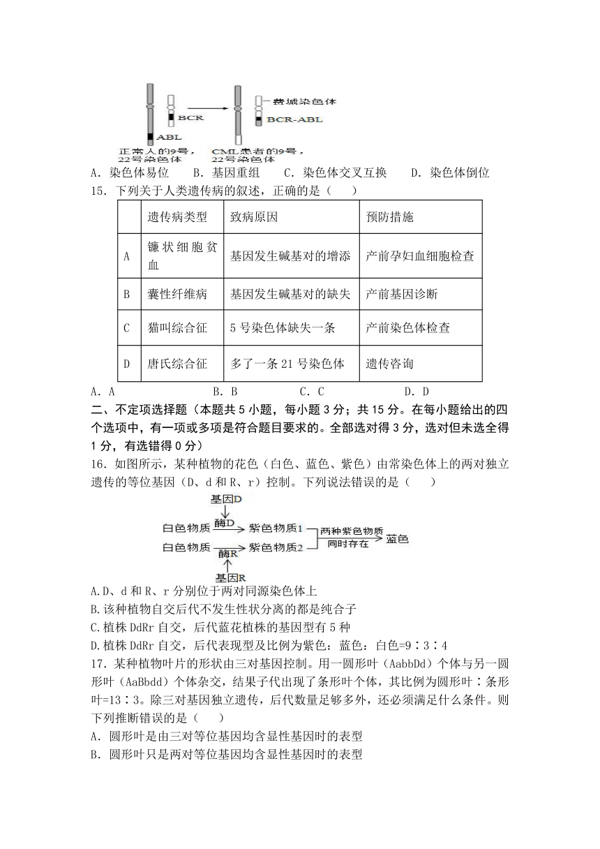 辽宁省六校协作体2020-2021学年高一下学期6月第三次联考生物试卷 Word版含答案