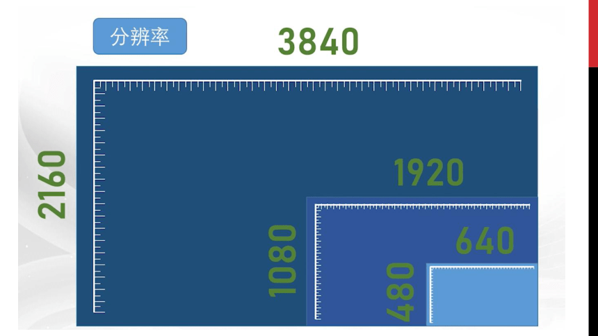 第4课 图像数据 课件(共21张PPT)