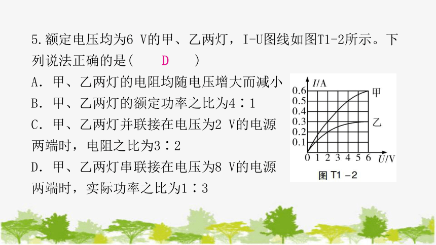 沪粤版九年级物理 专题一  基础题型训练(共16张PPT)