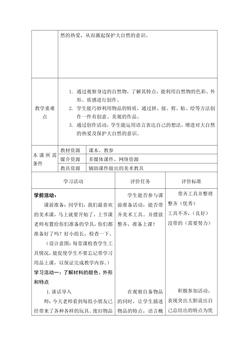 2. 走进大自然 教案（表格式）人教版 美术一年级下册