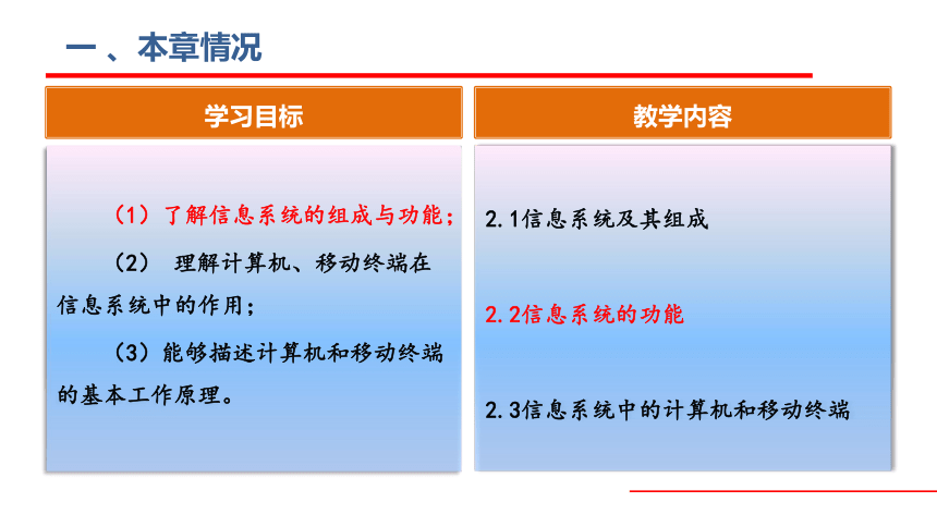 粤版高中信息技术必修2第二章2-2 信息系统的功能(共14张PPT)
