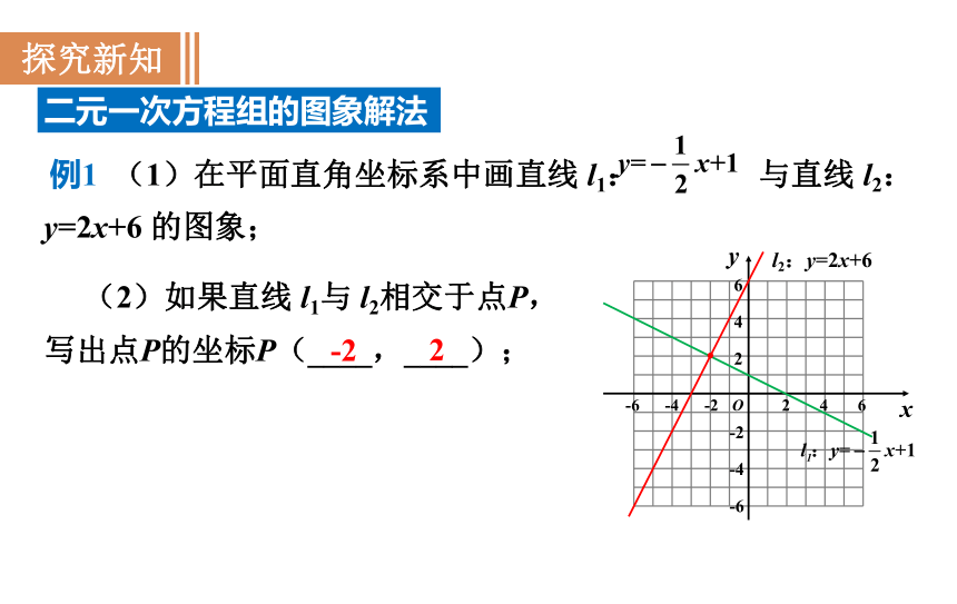 沪科版八年级数学上册 12.3 一次函数与二元一次方程  课件(共23张PPT)