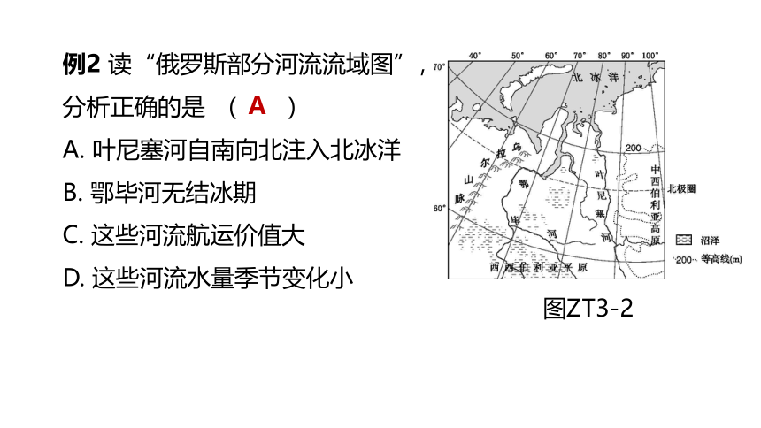 2023年中考地理（人教版）总复习二轮复习课件：专题03 自然环境及对人类活动的影响（共31张PPT）