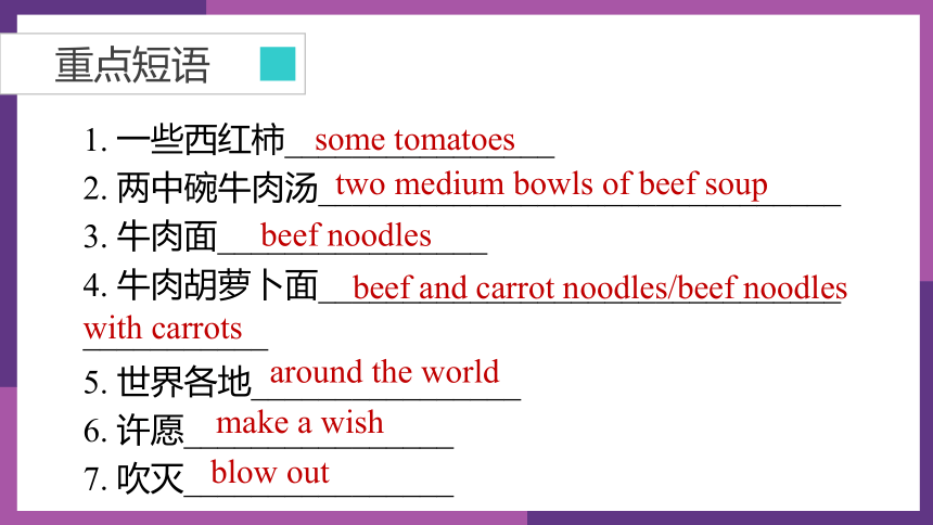 Unit 10 I'd like some noodles. self-check(共13张PPT)