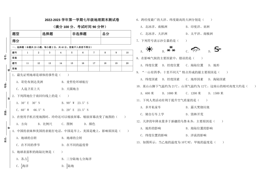 山西省太原市诚师双语学校2022-2023学年第一学期七年级地理期末试卷（PDF版无答案）