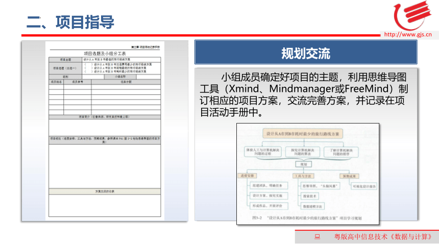 3.1体验计算机解决问题的过程 课件(共22张PPT)　-2022—2023学年高中信息技术粤教版（2019）必修1