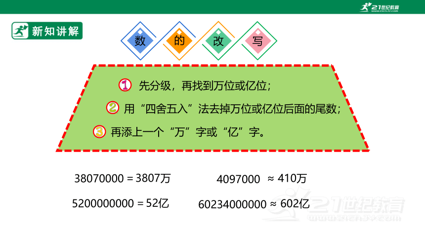 人教版 数学四年级上册 9.1《大数的认识》PPT（共20张PPT）