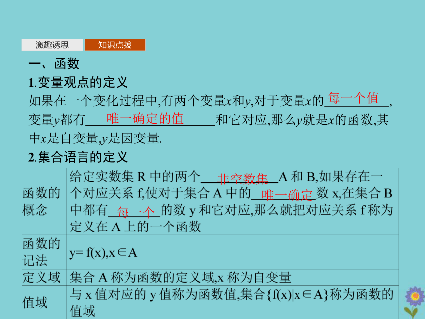 2020_2021学年新教材高中数学第二章函数1函数概念课件北师大版必修第一册（共42张PPT）