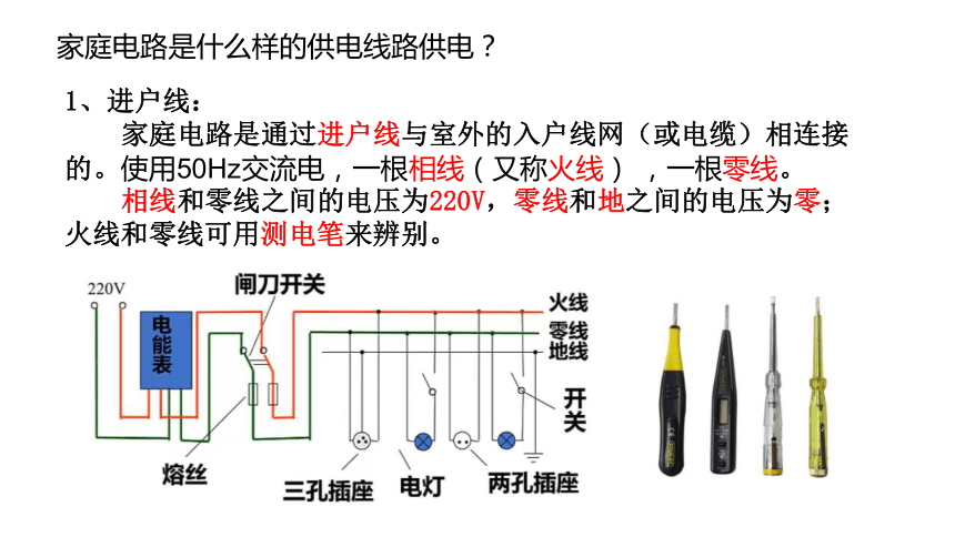 6.2 电能的量度(家庭电路和安全用电) (课件 29张PPT)