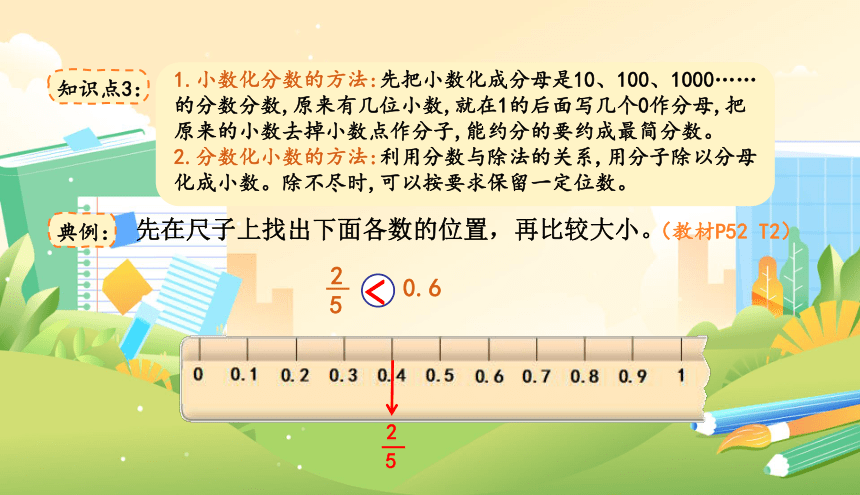 北师大版小学数学五年级下册《整理与复习（一）》教学课件(共11张PPT)