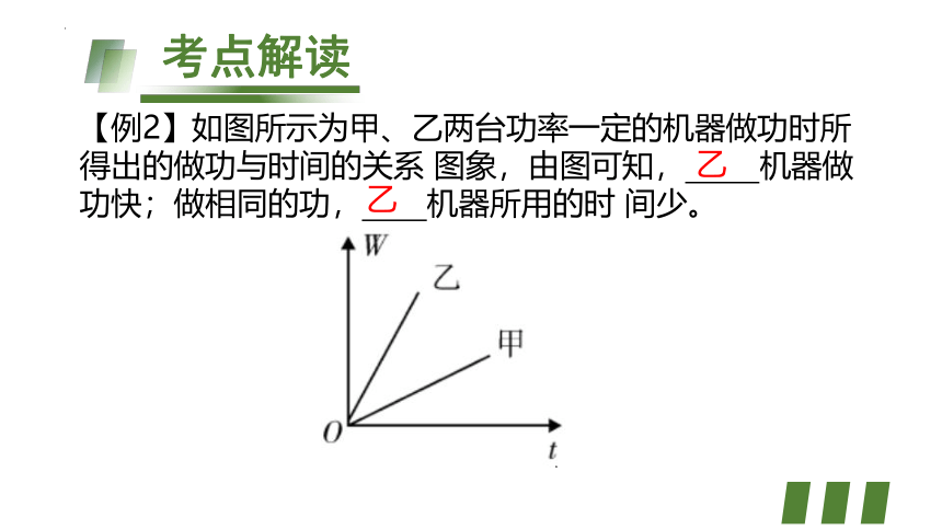 11.2功率 习题课件(共18张PPT)2023-2024你xue'ni人教版物理八年级下册