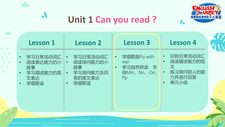 海南国际旅游岛少儿英语二年级（下）Unit 1 Can you read Lesson3 课件（24张PPT）