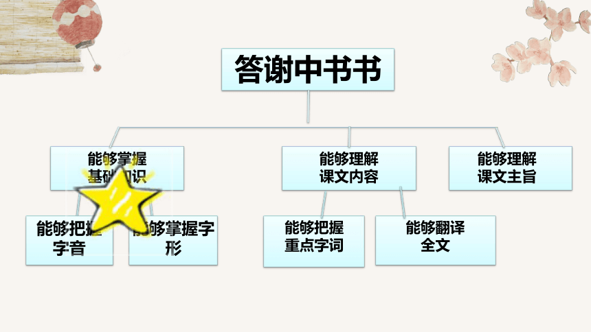 11.《短文两篇》课件