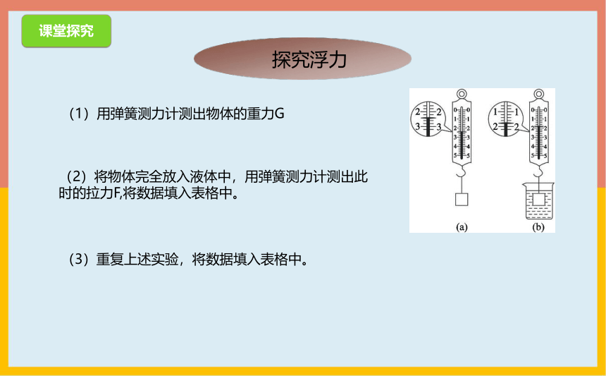 4.6浮力课件1-2021-2022学年京改版八年级物理全一册(共24张PPT)