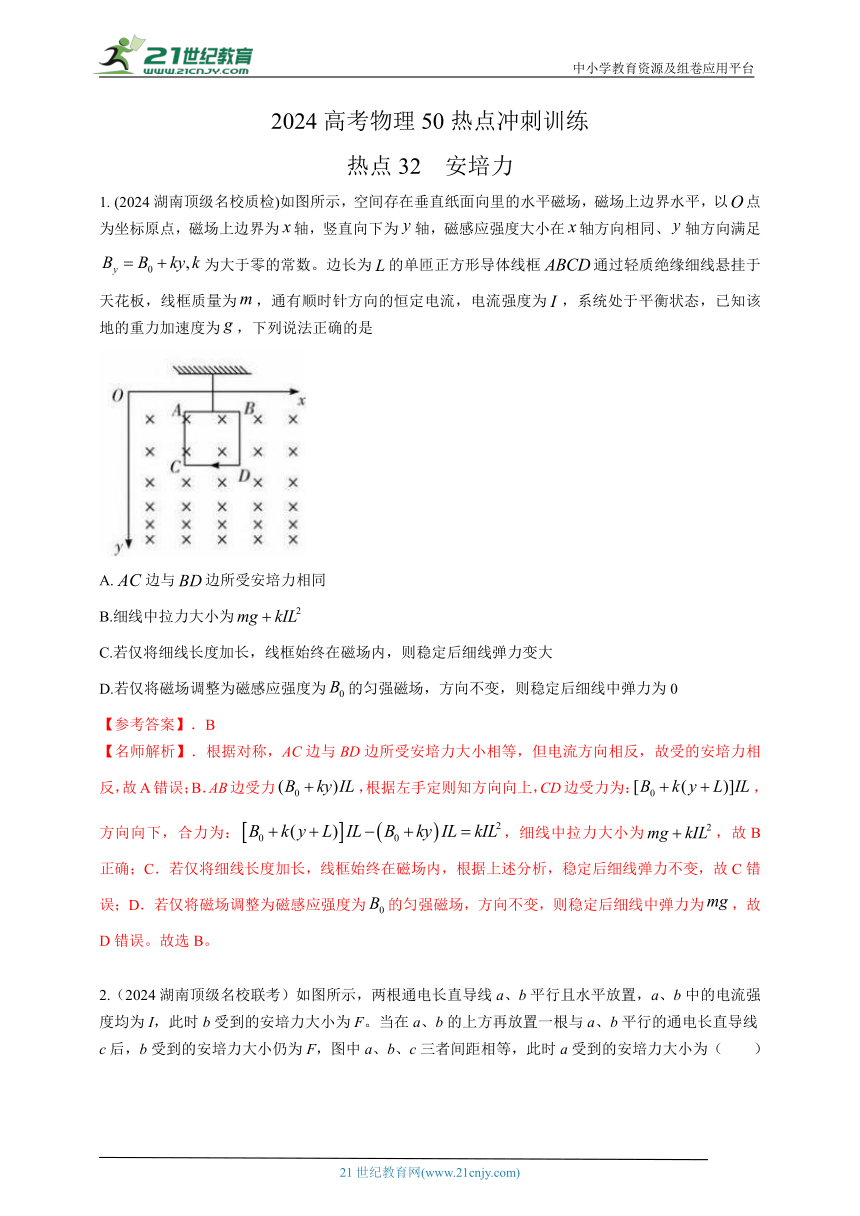 热点32  安培力 --高考物理50热点冲刺精练（名师解析）