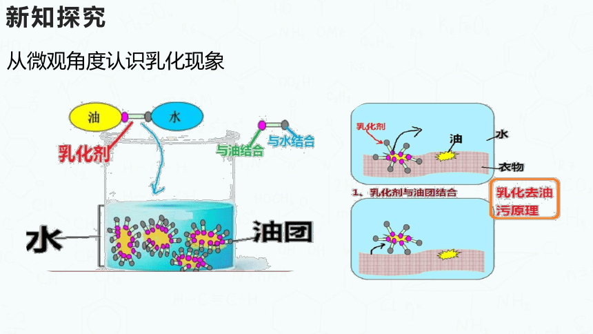 粤教版化学九年级下册同步课件：7.1  溶解与乳化（第2课时）(共23张PPT)