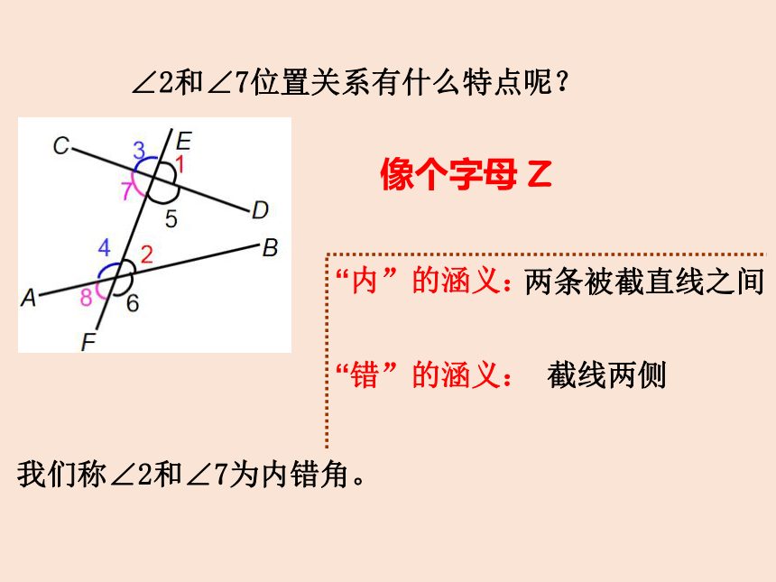 7.2探索直线平行的条件（第2课时）  课件（共27张PPT）