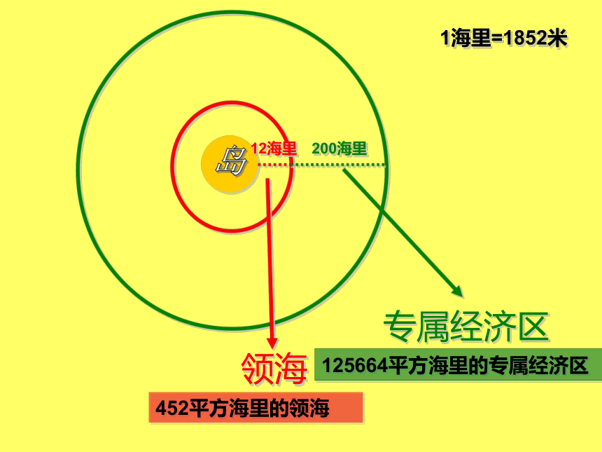 综合探究四 走进台湾 课件（49张PPT）