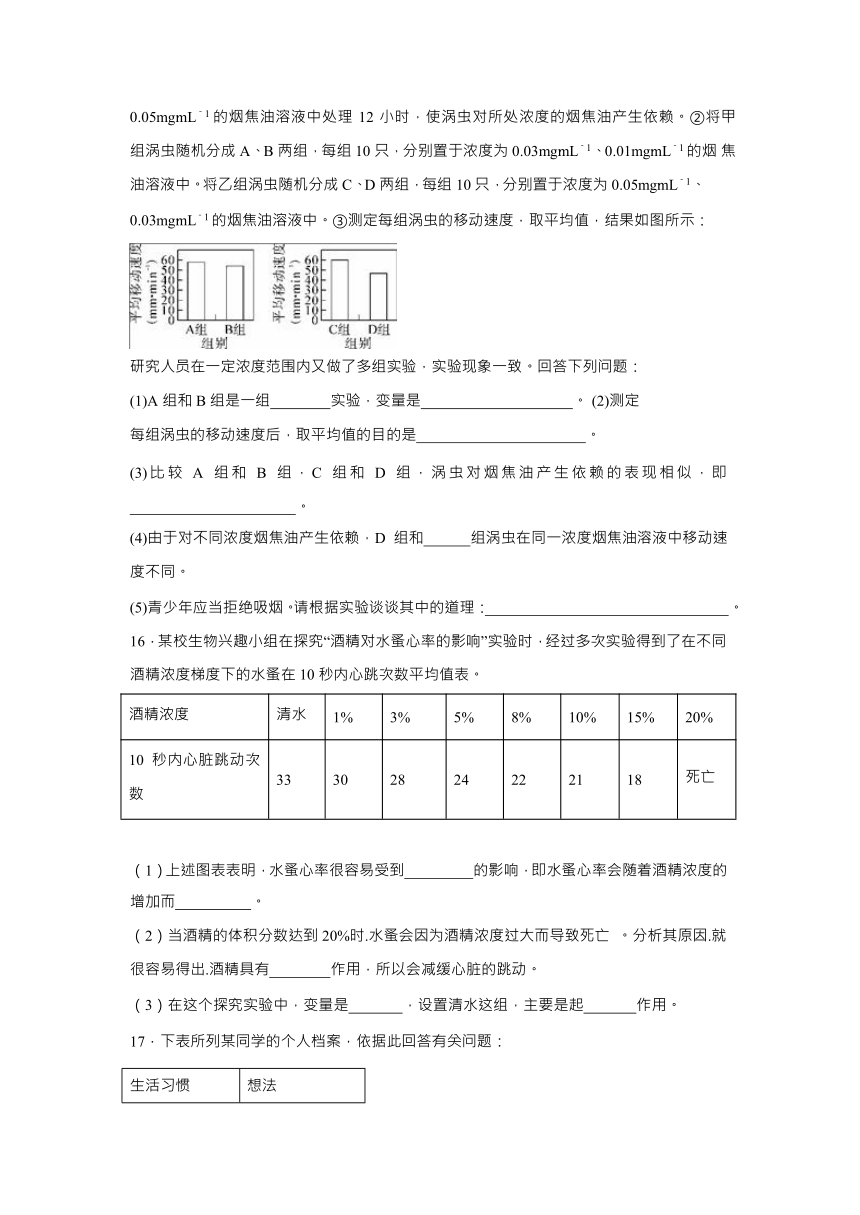 【会考专训】中考生物会考复习专项训练30：了解自己增进健康（含解析）