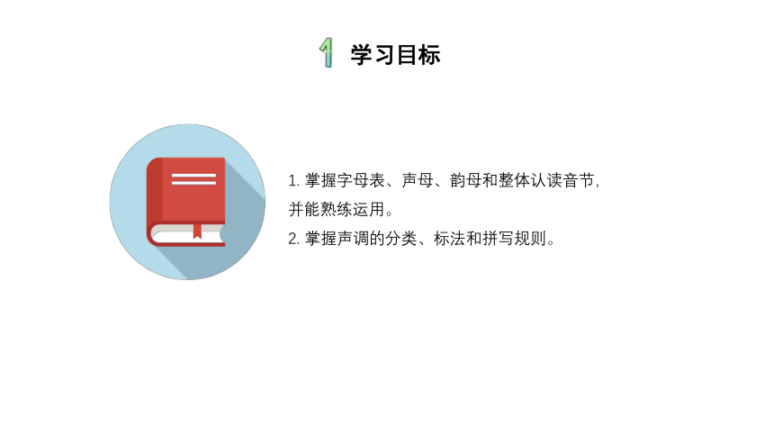 4升5年级 第1讲 第1节  汉语拼音  课件 (共17张PPT)