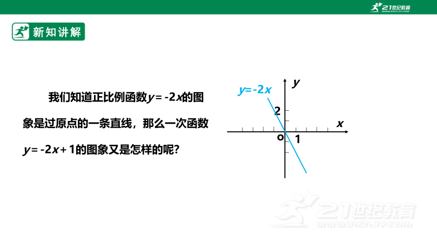 【新课标】4.3.2一次函数的图象和性质 课件（共21张PPT）