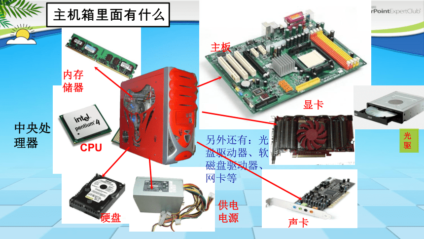 第3课　认识计算机（一）课件(共20张PPT)2022—2023学年青岛版（2019）初中信息技术第一册