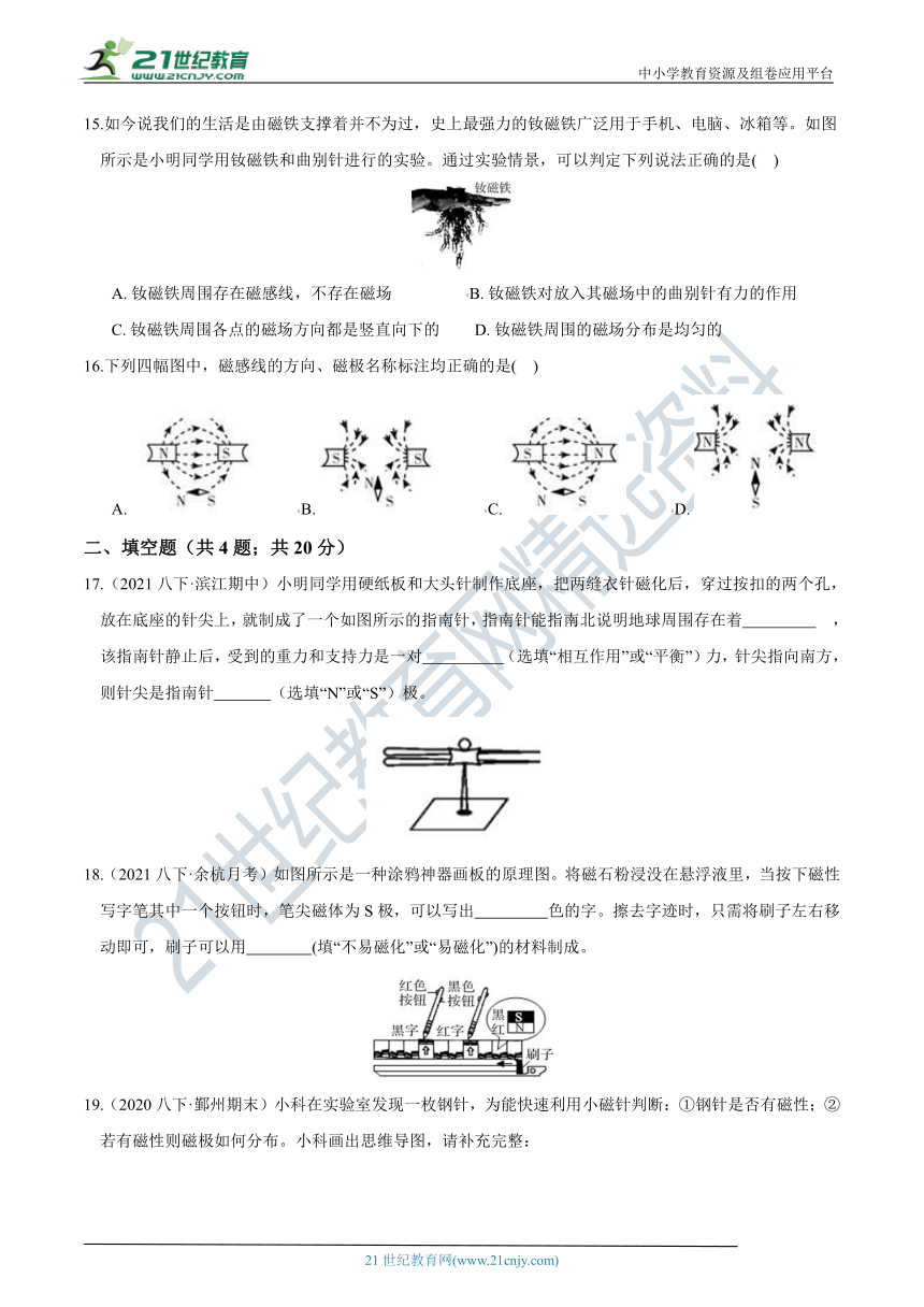 【8年级下册同步讲练测】1.1 指南针为什么能指南  学情检测（含答案）