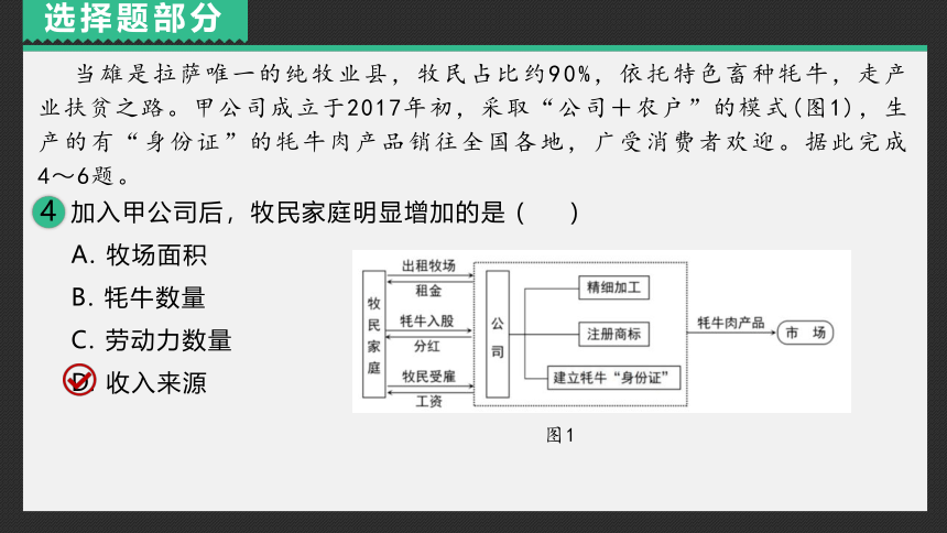 2022年全国乙卷地理高考真题（PPT版，含答案）