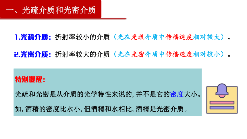 4.2 全反射 课件 (共43张PPT)