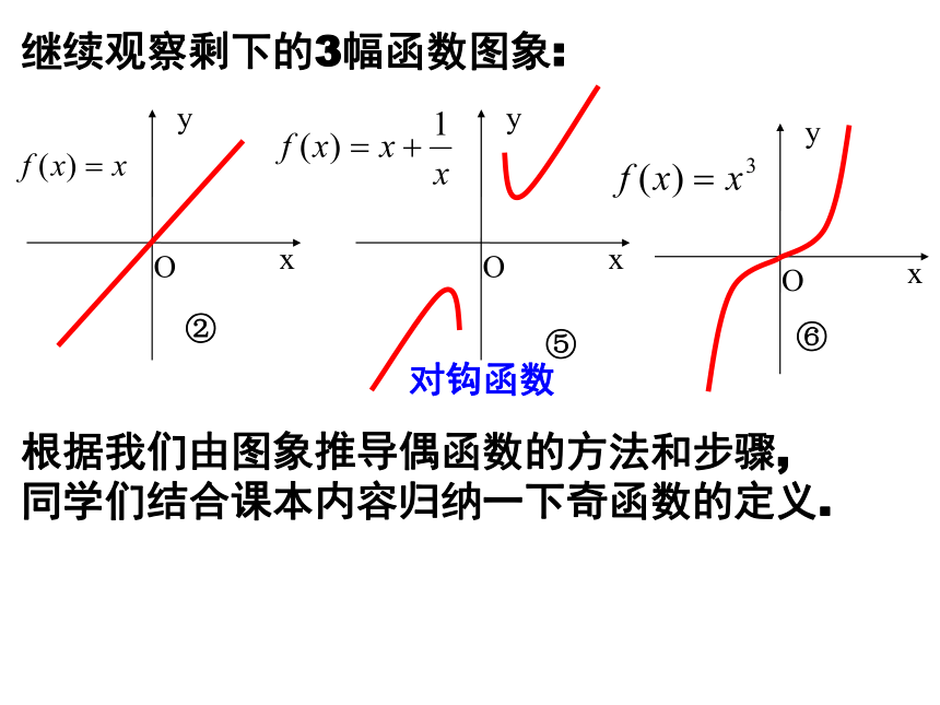 3.2.2函数的奇偶性(1) 课件（共23张PPT）