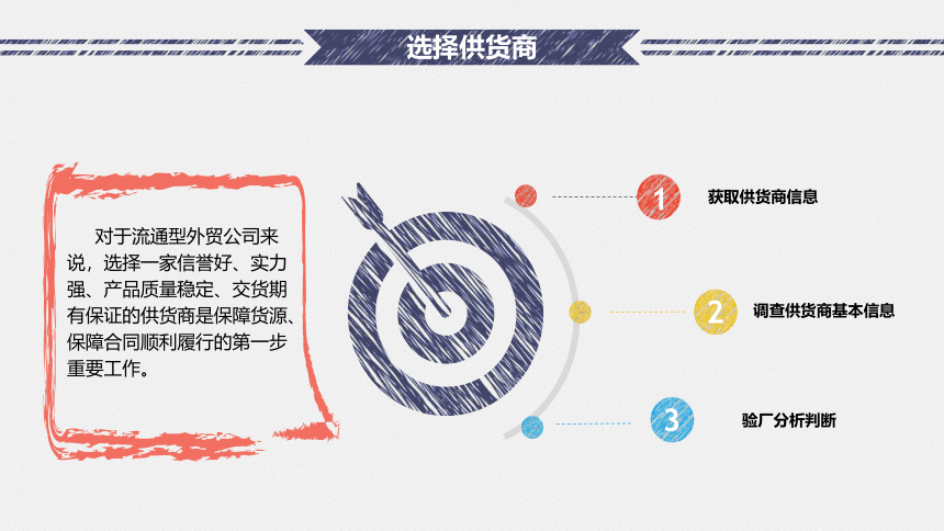 3.1 备货 课件(共34张PPT）-《国际贸易实务（第二版）》同步教学（高教社）