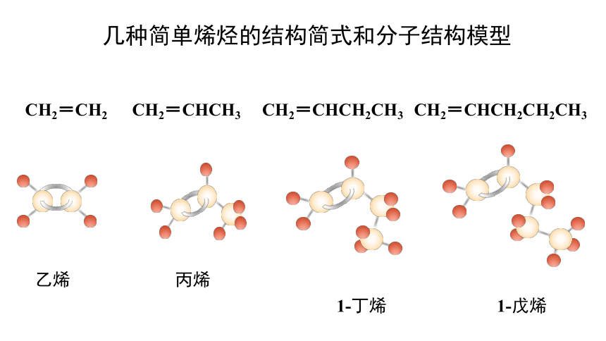 2.2.1 烯烃 炔烃 烯烃 课件（39张ppt）【新教材】2020-2021学年人教版（2019）高二化学选择性必修三