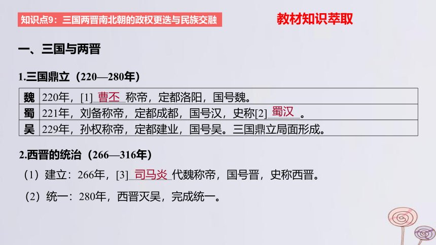 2024版高考历史一轮复习 教材基础练 第二单元三国两晋南北朝的民族交融与隋唐大一统的发展 第1节 三国至隋唐五代的政权更迭与民族交融 课件(共45张PPT)