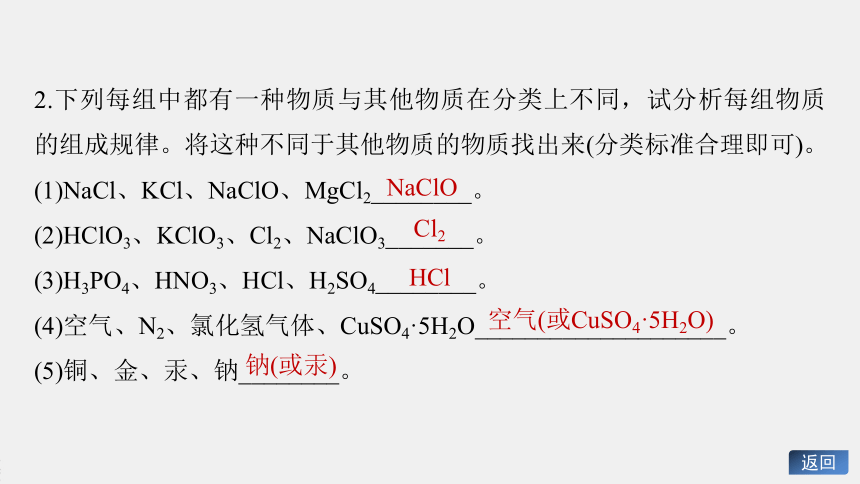 高中化学苏教版（2019）必修第一册 专题1 第一单元 物质及其反应的分类（57张PPT）
