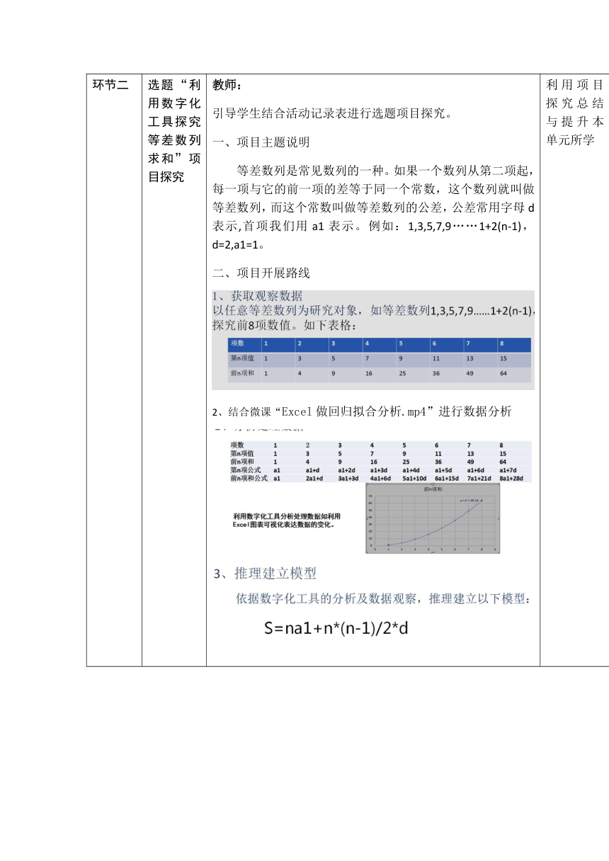 2.3 知识与数字化学习 项目探究（教学设计）-2023-2024学年高一信息技术同步教材配套教案 课件 练习（粤教版2019必修1）