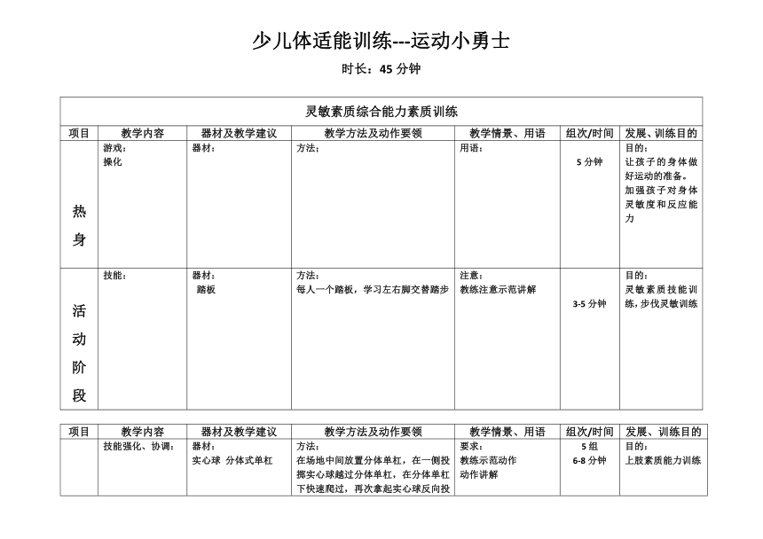 小学中年级课后服务 ：少儿体适能训练 运动小勇士 教案 （表格式）