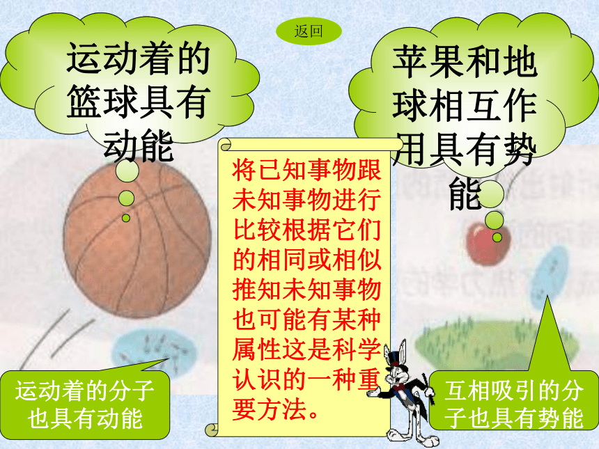 1.2内能和热量（课件）2022-2023学年教科版九年级物理上册(共23张PPT)