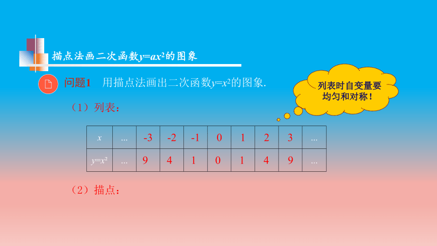 苏科版九年级数学下册5.2 第1课时 二次函数y=ax^2的图象和性质 教学课件(共27张PPT)