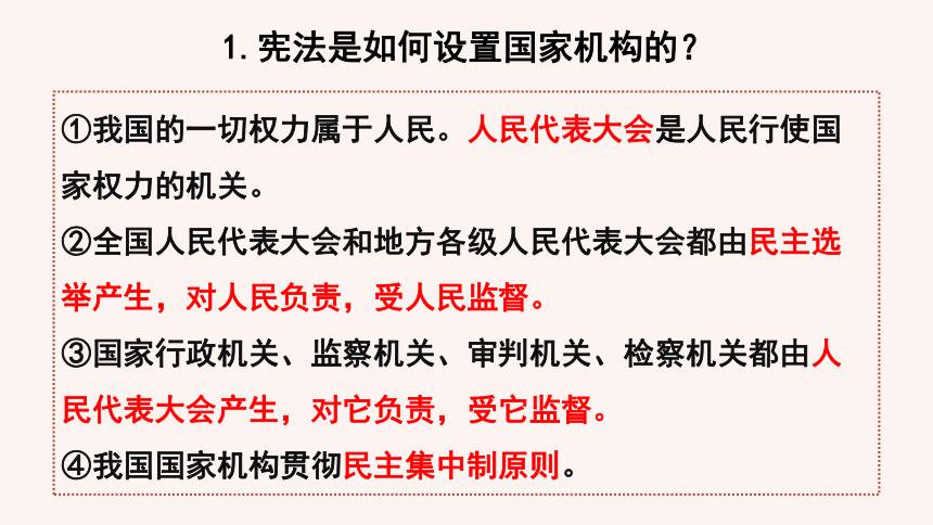 第一单元 坚持宪法至上 单元复习课件（知识梳理+易错易混，含思维导图）-2020-2021学年道德与法治八年级下册（共38张PPT）