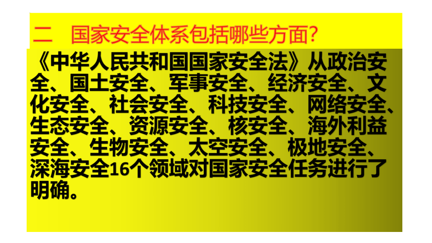 2022-2023学年高中国土安全教育主题班会 课件（50张PPT）