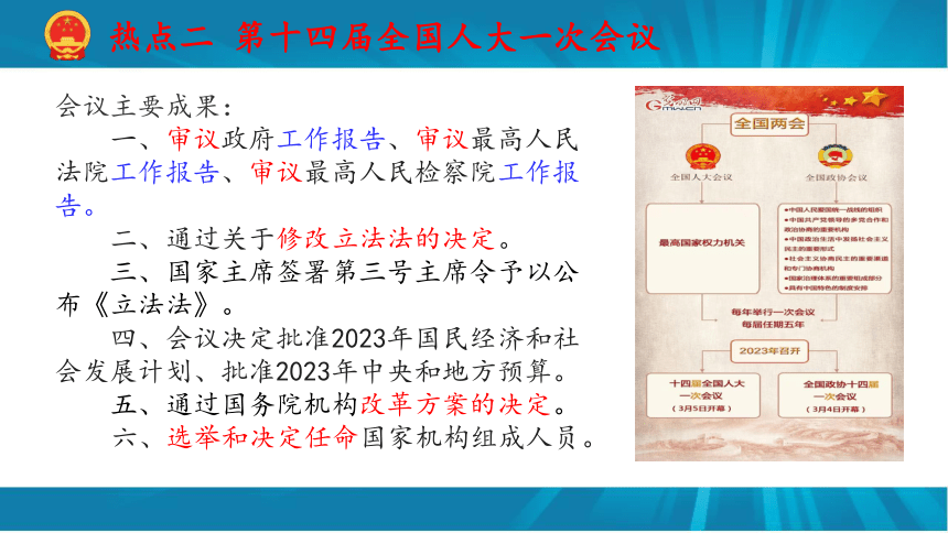 专题十五 2023年全国两会与政府工作报告-2023年中考道德与法治二轮时政热点复习课件（36张幻灯片）