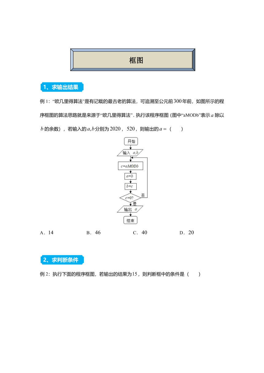 2021届高三数学精准培优专练框图文Word含答案解析