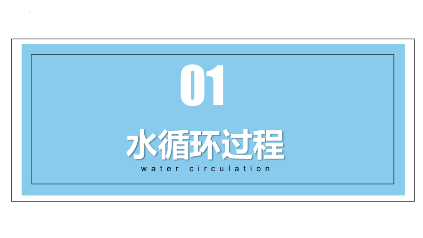 2.4水循环的过程及地理意义课件（31张）