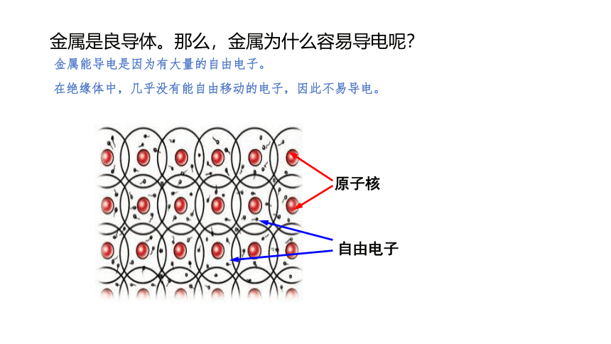 4.3 物质的导电性与电阻(课件 30张PPT)