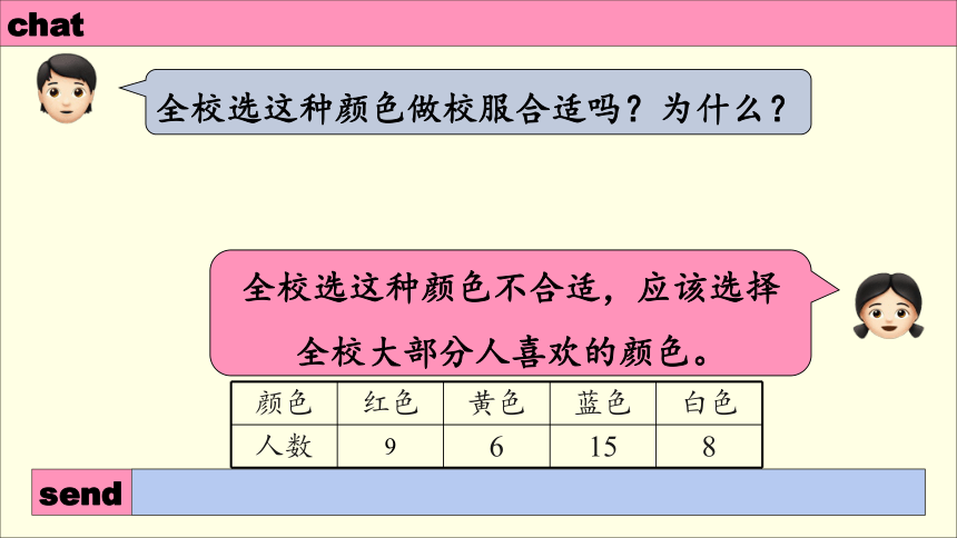 1数据收集和整理课件人教版数学二年级下册（23张PPT)