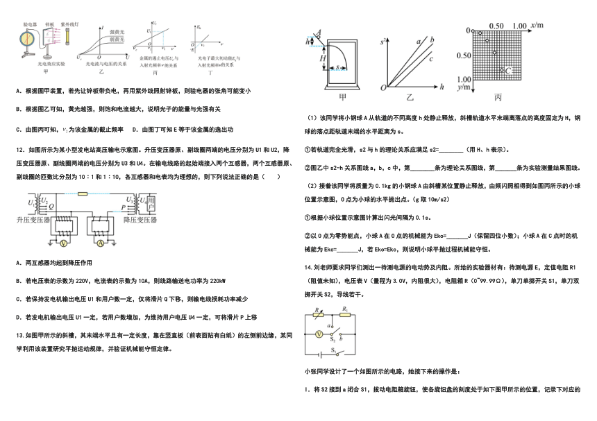 2023届河北省高中学业水平选择性考试物理模拟试题（6月）（含答案）