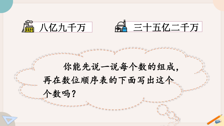 苏教版四年级数学下册2.4 认识含有亿级和万级的数   教学课件（17张PPT）