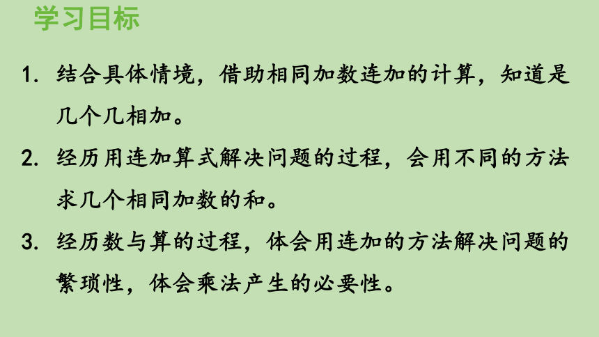 青岛版数学二年级上册 一看魔术——乘法的初步认识  信息窗1　求相同加数的和 课件（24张ppt）