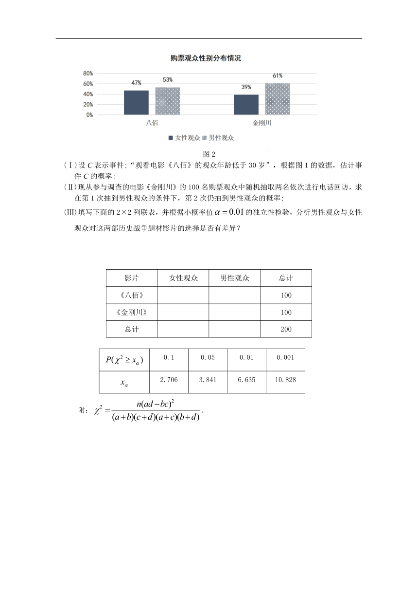 北京市朝阳区2020-2021学年高二下学期期末考试数学试题 Word版含答案