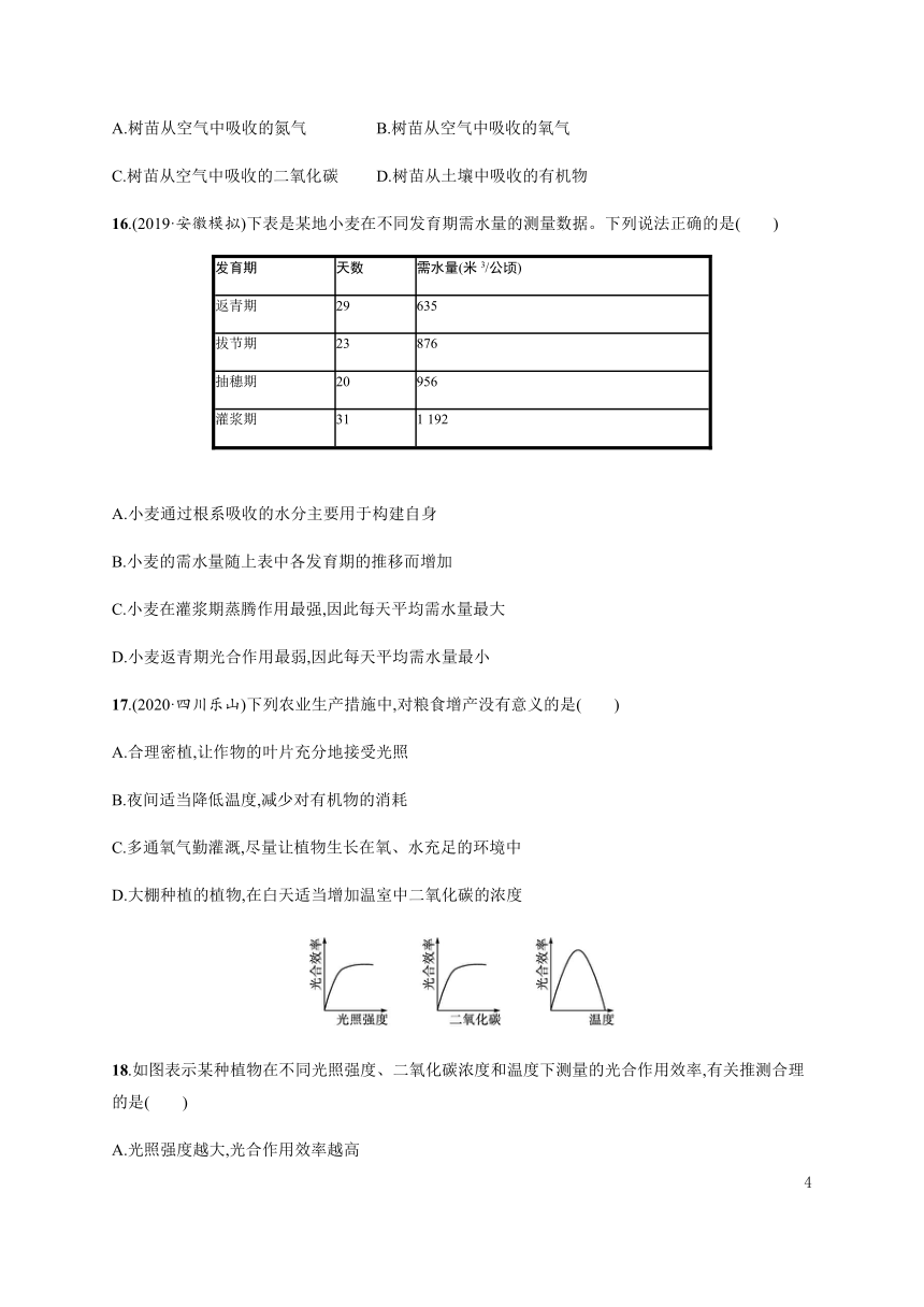 人教版七年级上册生物单元检测(三)：生物圈中的绿色植物（word版含答案）